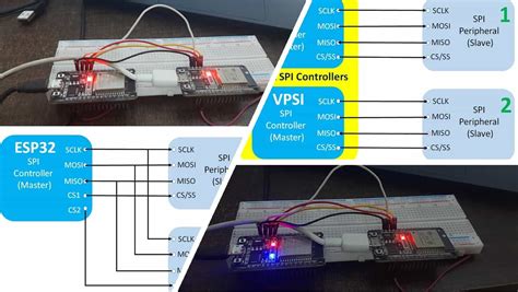 ESP32 SPI Tutorial Master Slave Communication Example