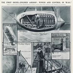 Interior of the R101 airship Our beautiful Wall Art and Photo Gifts ...