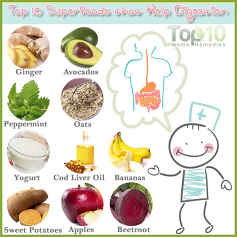 Top 10 Superfoods that Help Digestion | Top 10 Home Remedies