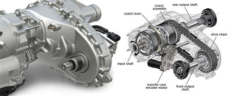 Transfer Case Repair & Services in Colorado Springs by Trans Tech Auto