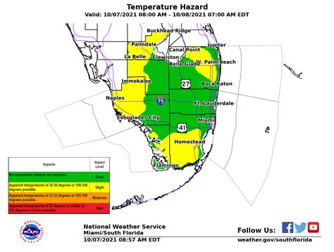 South Florida Hazardous Weather Outlook