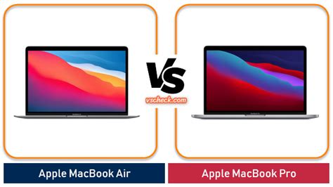 Apple MacBook Air vs Apple MacBook Pro | Which is better?