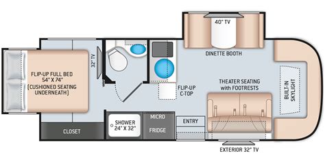 Compass RUV Class C Motorhomes - Floor Plans | Thor Motor Coach | Floor ...