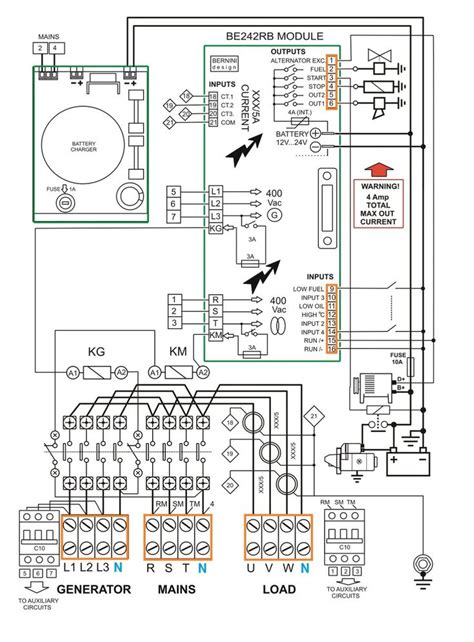 Diesel generator control panel wiring diagram tutorial | Diesel generators, Generator ...