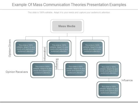 Example Of Mass Communication Theories Presentation Examples | Templates PowerPoint Slides | PPT ...