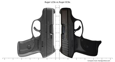 Ruger LC9s vs Ruger EC9s size comparison | Handgun Hero