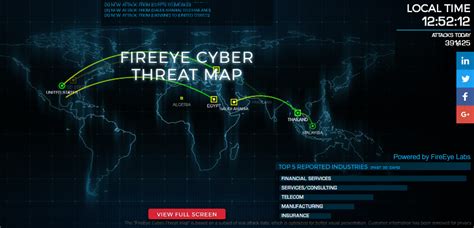 7 Live Cyber Attack Maps