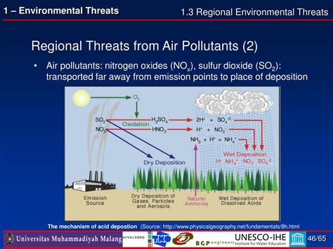 PPT - Environmental threats PowerPoint Presentation, free download - ID:5775080