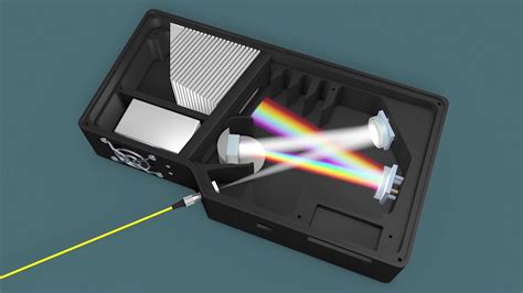 Beginners Guide: What Is a Spectrophotometer - Industrial Manufacturing Blog | linquip