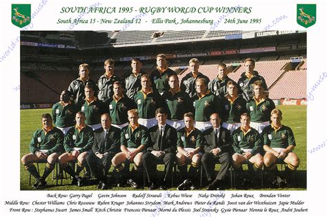 South Africa Rugby Photos - photos of Springboks & Springbok teams