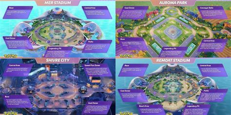 Pokemon Unite’s Maps May Be Its Best Feature