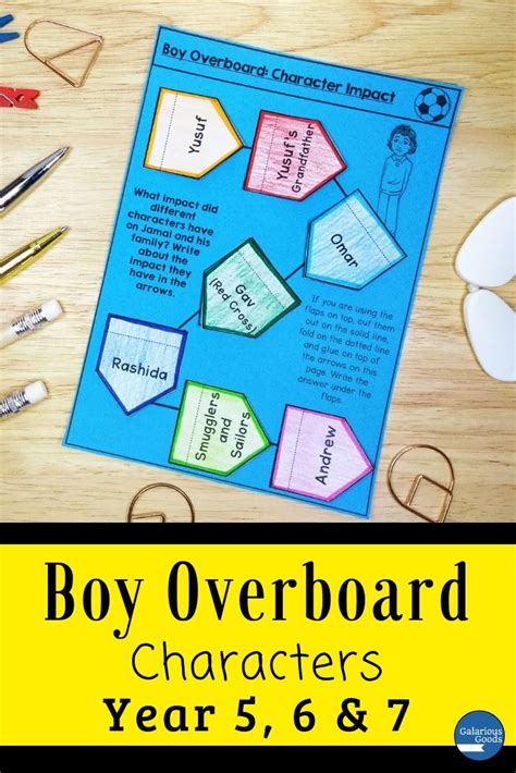 Boy Overboard Novel Study: Characters | Novel studies, Reading task ...