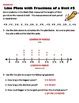 Line Plots with Fractions of a Unit - Grade 3 by Jersey Teacher | TpT