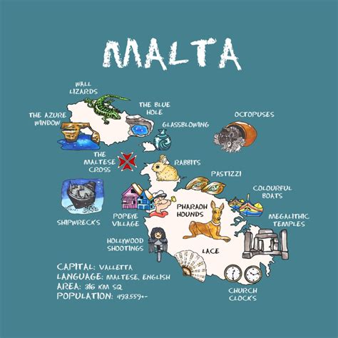 Malta map and other illustrated country maps | Malta map, Malta travel ...