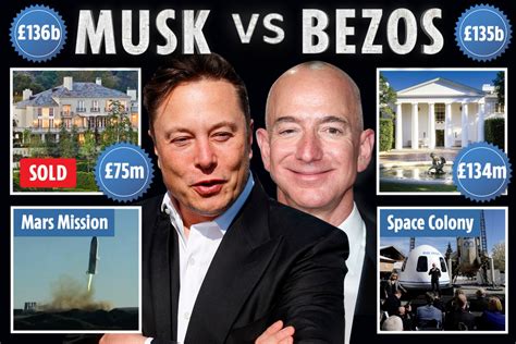 How Elon Musk compares with Jeff Bezos with £134m mansion, £3m cars & space stations, as he ...