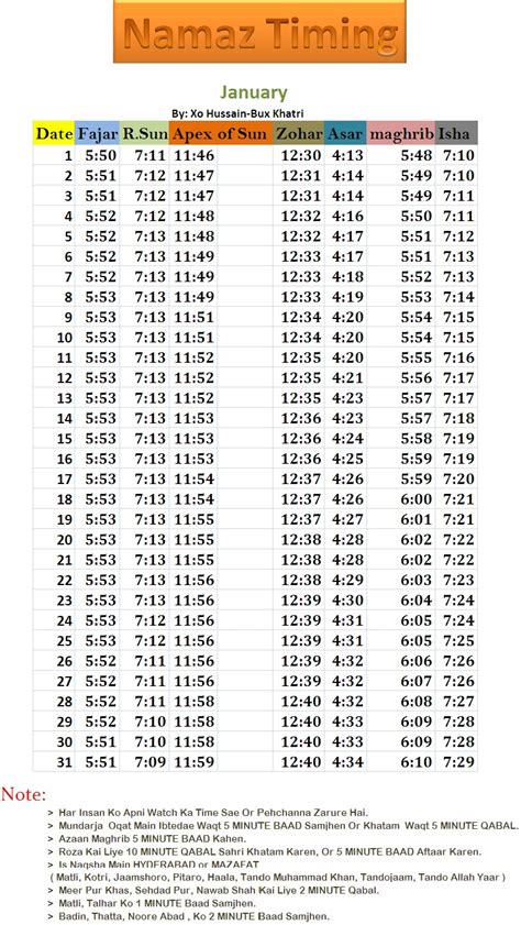 Namaz Timing