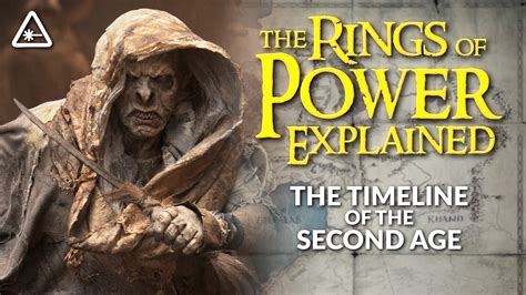 The Rings of Power Explained: The Second Age Timeline | Lord of the Rings Lore (w/ Matt Caron ...