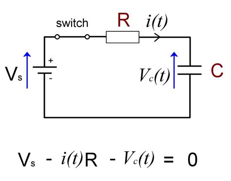 RC Circuit Formula Derivation Using Calculus - Owlcation