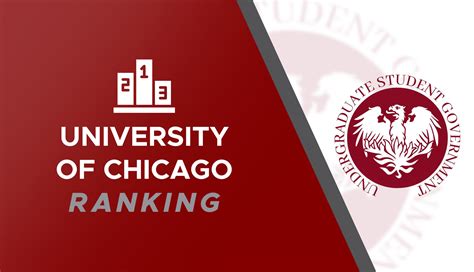 University of Chicago Ranking - Latest Guide