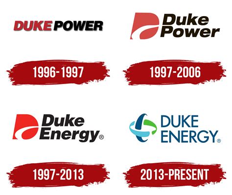 Duke Energy Logo, symbol, meaning, history, PNG, brand