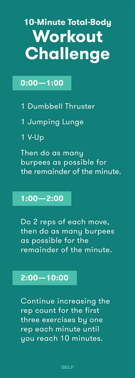 10 Minute Workouts! – Military Wellness