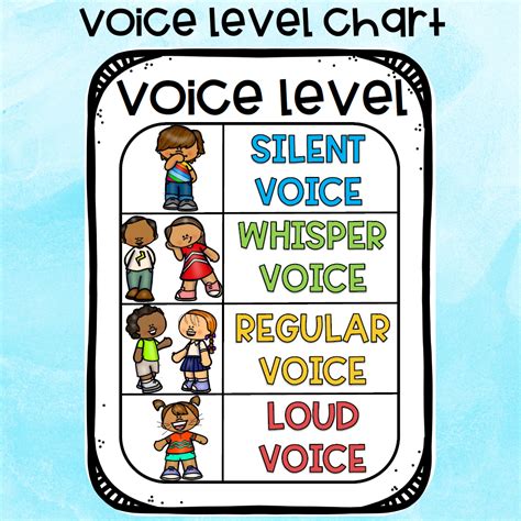 Free Printable Voice Level Chart - Printable Word Searches