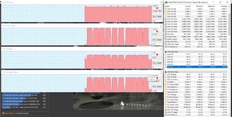 Intel Core i7-9750H benchmarks and review, vs i7-8750H and i7-7700HQ