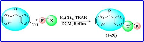 Synthesis of benzophenone ethers. | Download Scientific Diagram