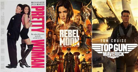 Netflix's Top 10 Most-Viewed Films: Zack Snyder's Rebel Moon Continues ...