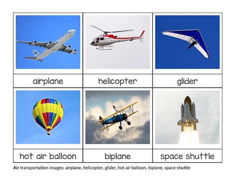 Types Of Air Transport Services - Transport Informations Lane