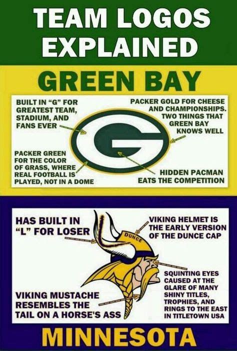 68 Best Packers memes images | Packers, Packers memes, Green bay packers