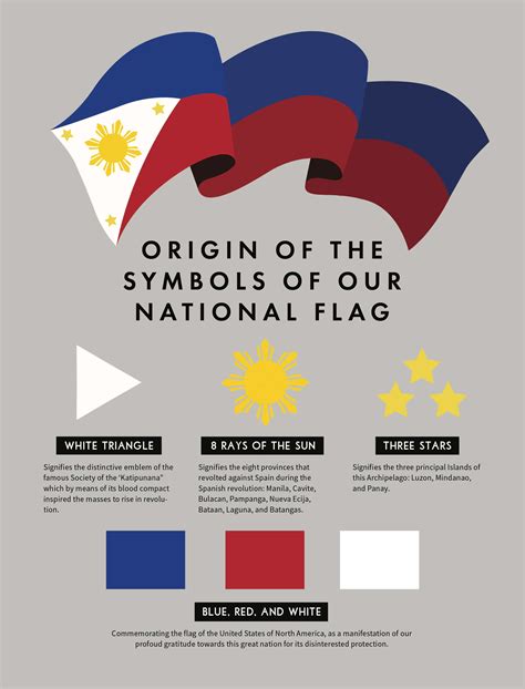 Symbols Of Philippine Flag Historia Meaning Of The Symbols Of | The Best Porn Website