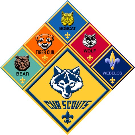 Tiger Cub Badge