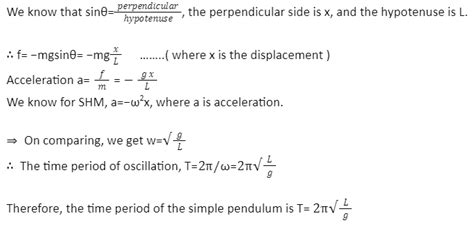 Simple pendulum and Second’s Pendulum