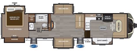 Popular Fifth Wheel Camper Floor Plans - Fifth Wheel Magazine