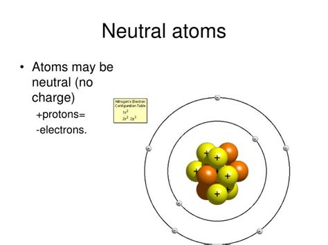 PPT - Mon 9/24 and Tues 9/25 PowerPoint Presentation - ID:1563791