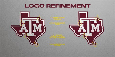 Texas A&M Logofolio on Behance