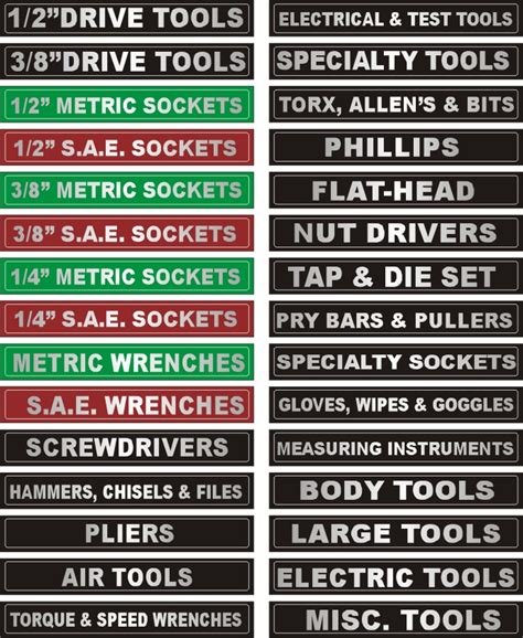 Magnetic Tool Box Labels fits all craftsman tool chest and tool storage ...