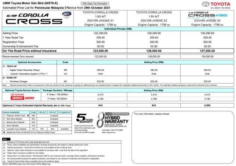 2021 Toyota Corolla Cross Hybrid estimated price list-1 - Paul Tan's ...