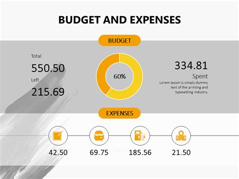 Budget and expenses PowerPoint slide #personalfinance #budget #diagram #presentationdesign ...