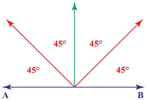 45 degree angle - Construction and Solved Examples - Cuemath