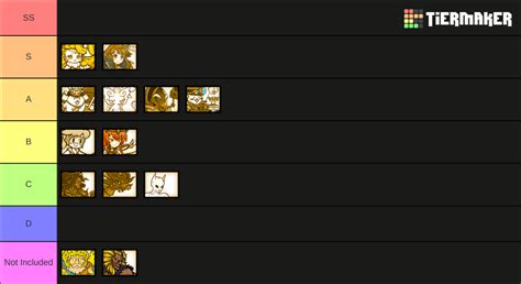 Legend Rare Tierlist!! | Fandom