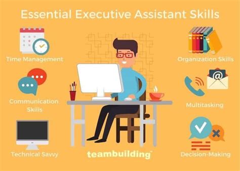 19 Essential Executive Assistant Skills