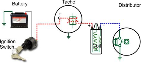 [DIAGRAM] Early Electronic Ignition System Diagram For Wiring A ...