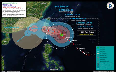 Typhoon JENNY (KOINU) Advisory No. 07 – Typhoon2000 Philippine TC ...