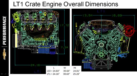 Engine Dimensions