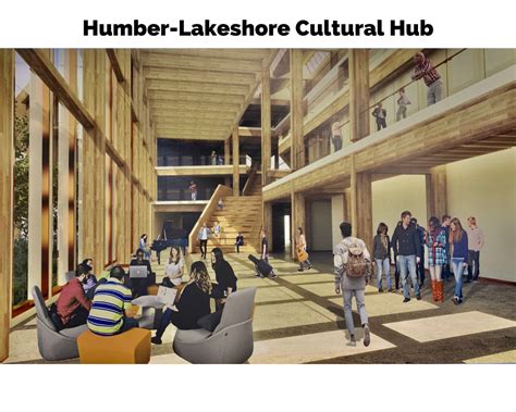 New Plans For Humber College Lakeshore Campus • Tyler Pope Realtor