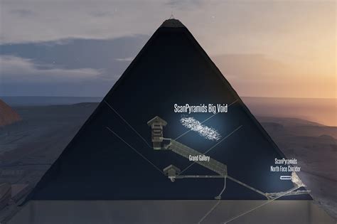 Archaeologists discover secret chamber inside Great Pyramid of Giza ...