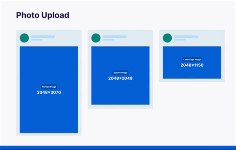 Facebook Image Sizes - Must-Read Guide - Publer's Blog