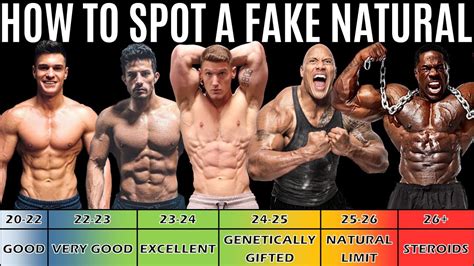 SPOTTING A FAKE NATURAL | Steroids in Bodybuilding | ft. Christian Guzman, Rob Lipsett & Kali ...